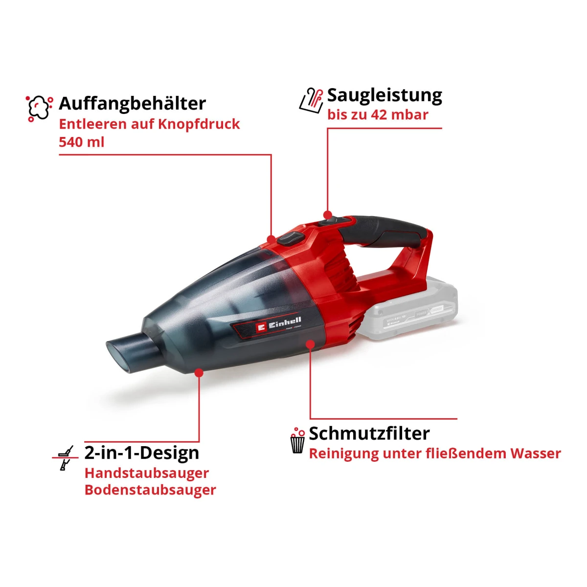 Einhell Akku-Handstaubsauger TE-VC 18 Li-Solo